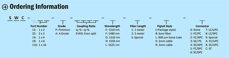 Single-Window-Wideband-Coupler-4