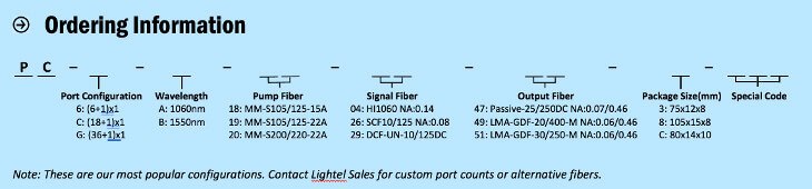 N1×1-High-Power-Pump-and-Signal-Combiners-02