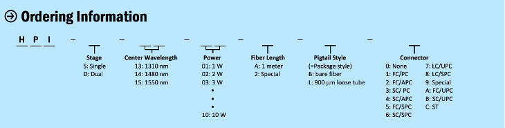 High-Power-Single-and-Dual-Stage-Isolator-02