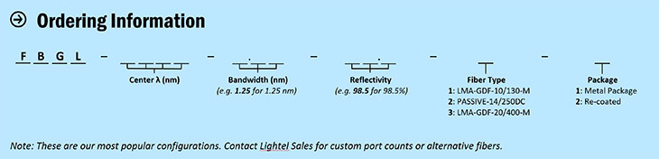 Fiber-Bragg-Grating-Mirrors-for-Fiber-Lasers-03