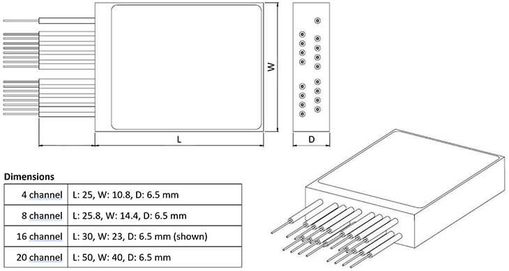 Compact-DWDM-Module-02