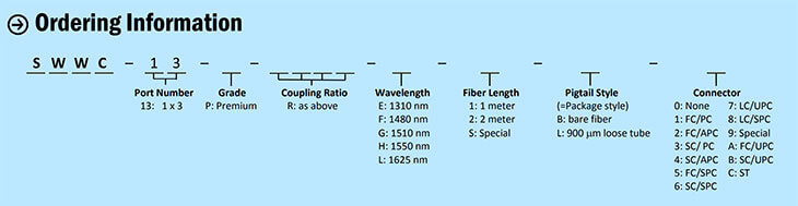 1x3-Single-Window-Wideband-Splitter-02